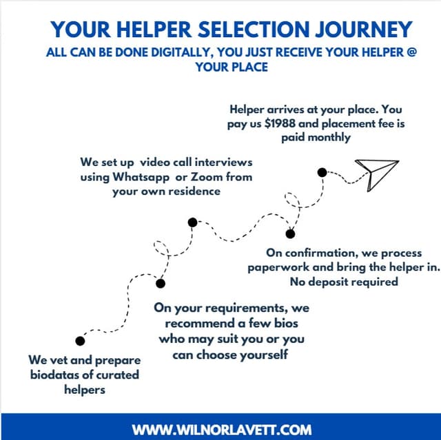 Why Choose Us Slide 3